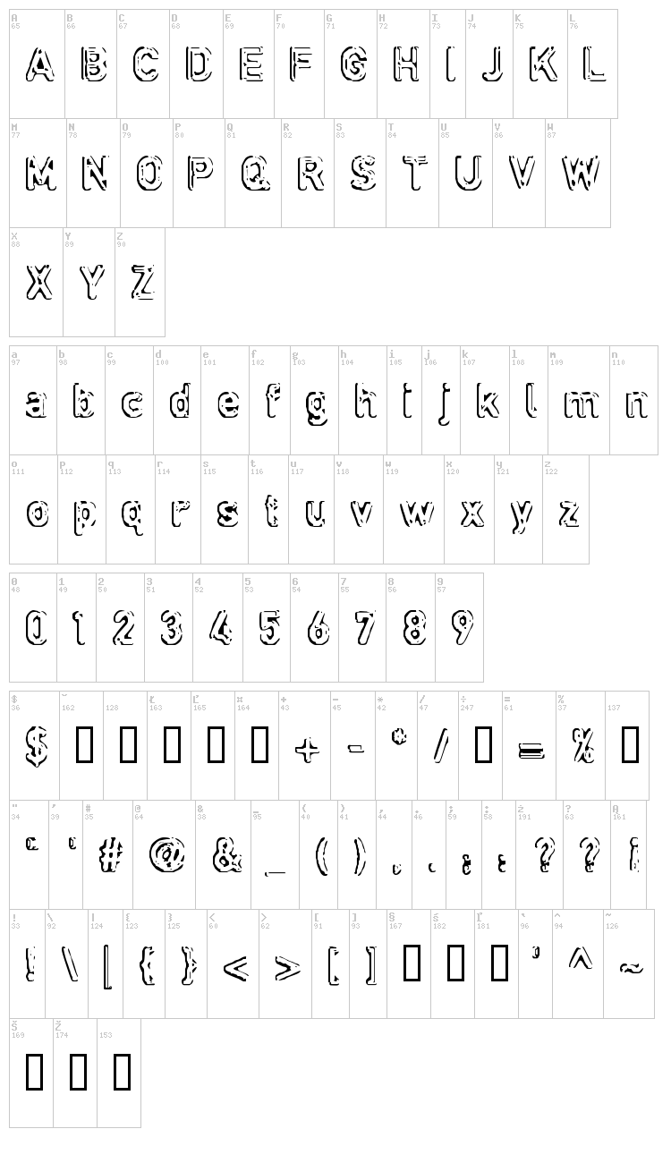 Defora font map