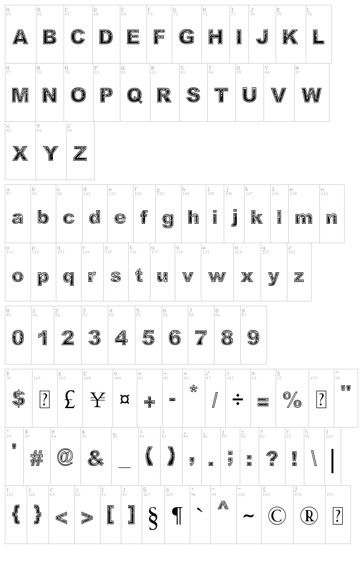 Determined font map