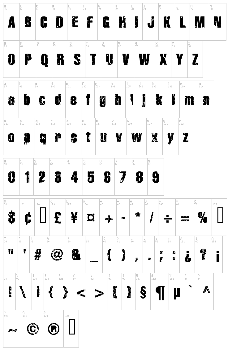 Disintegration font map