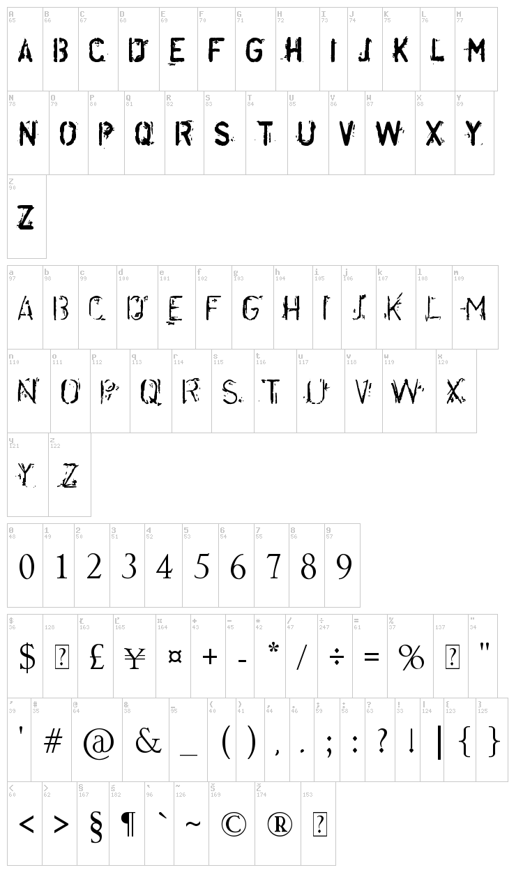 Disordered font map