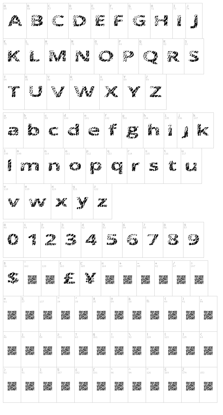 Doctor Meow font map