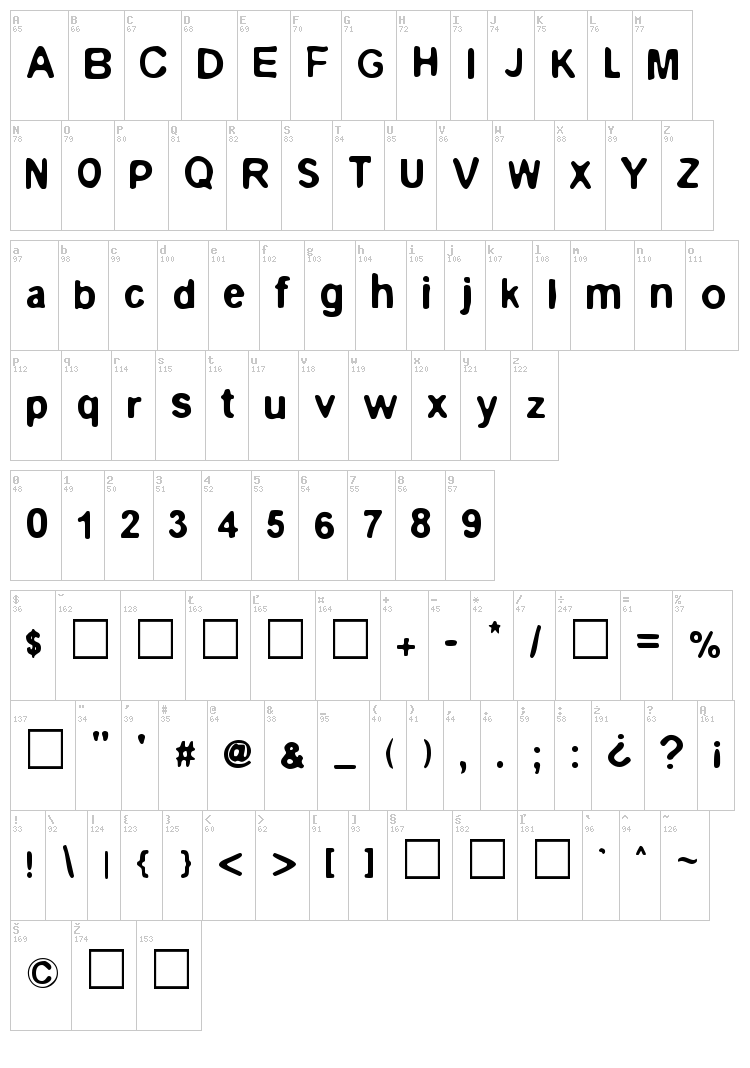Epilog font map