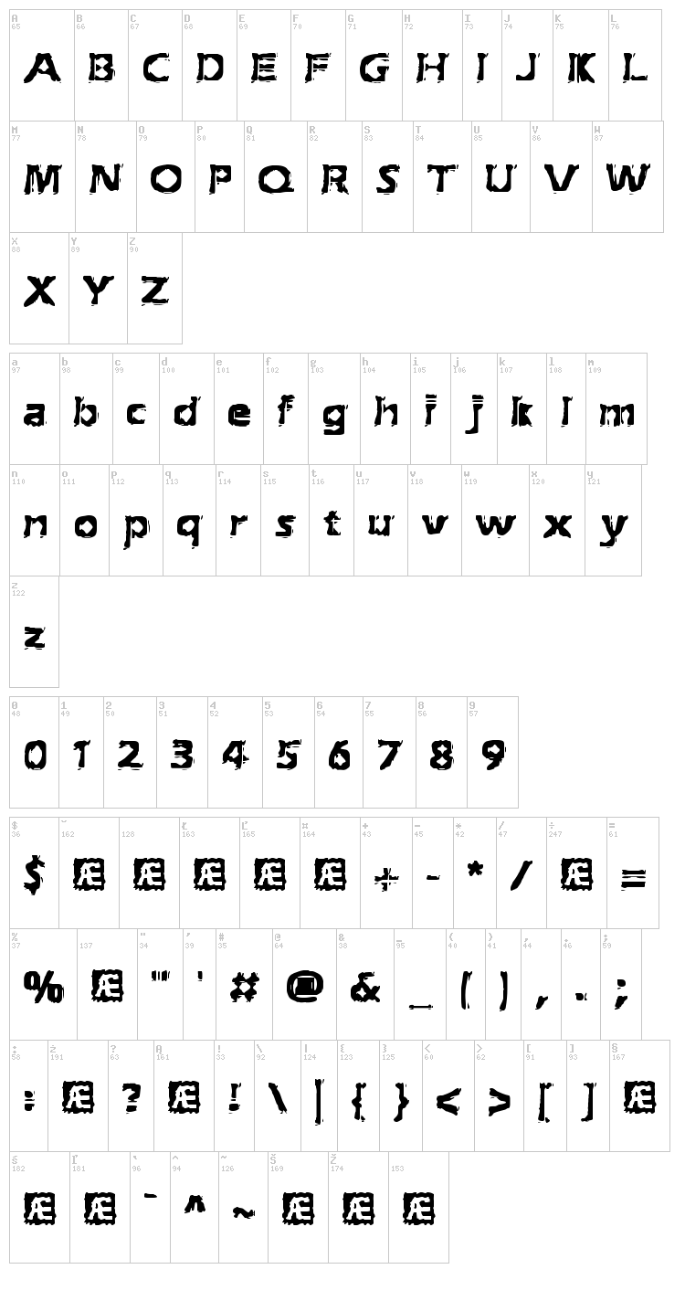 Extraction BRK font map