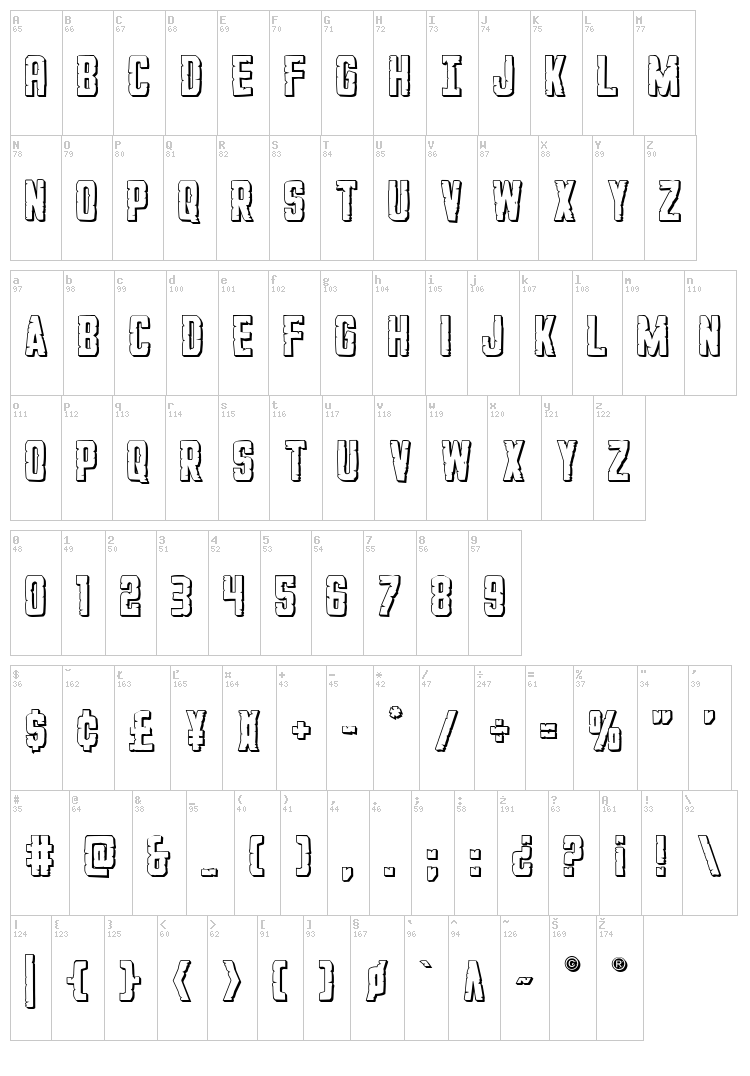 G.I. Incognito font map