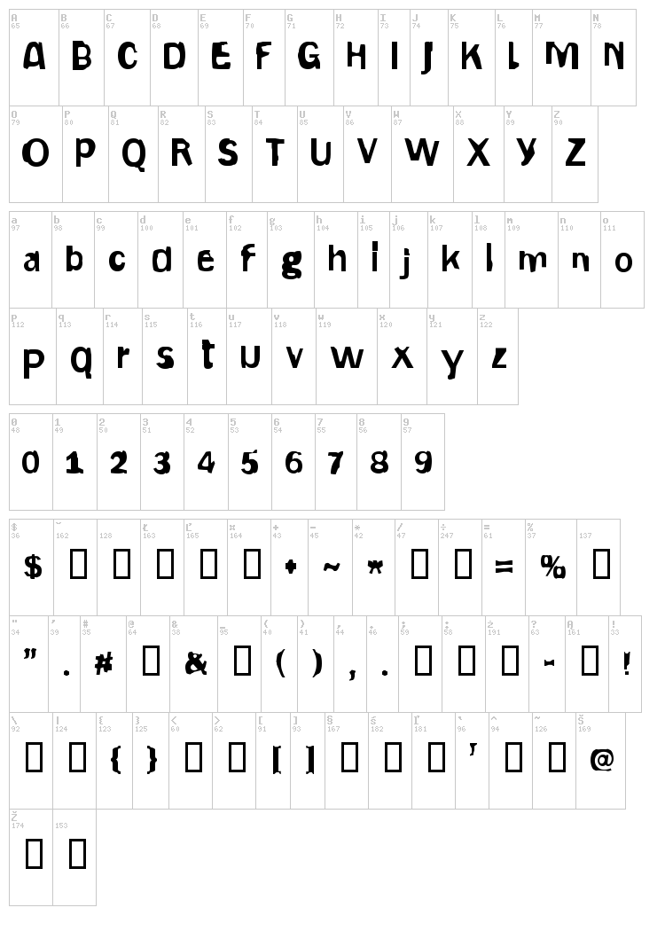 Gepetto font map