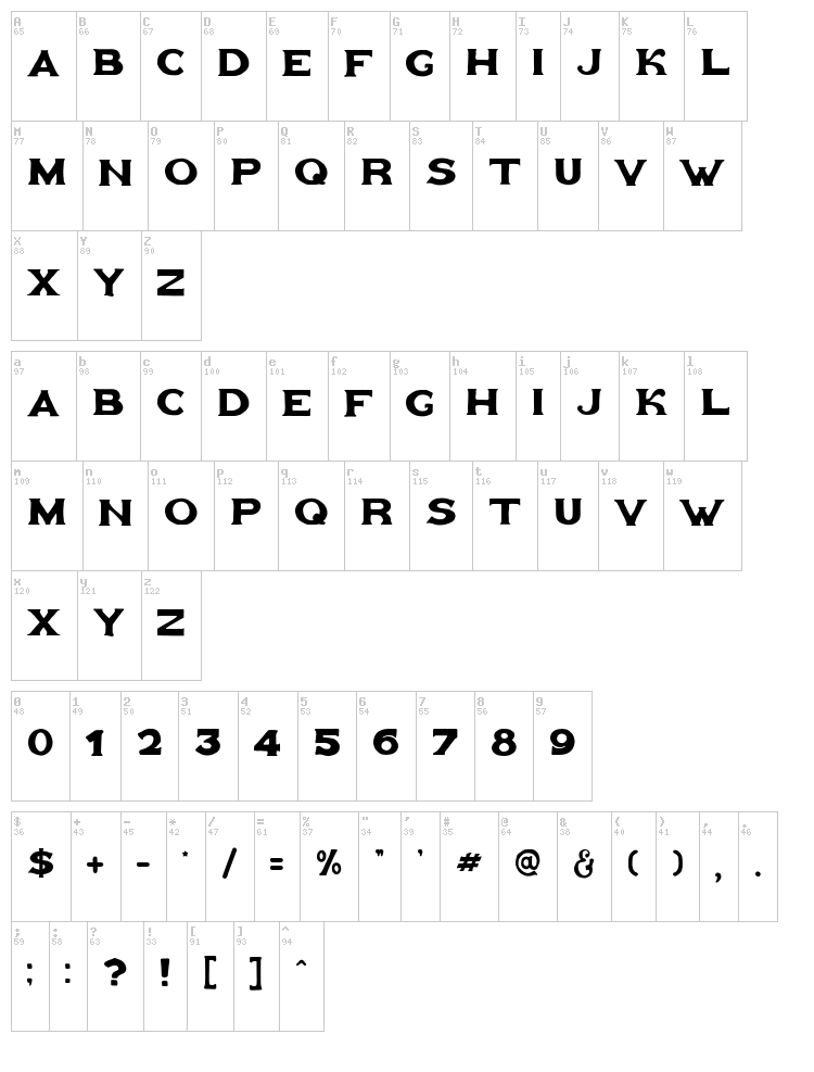 Goldfather font map