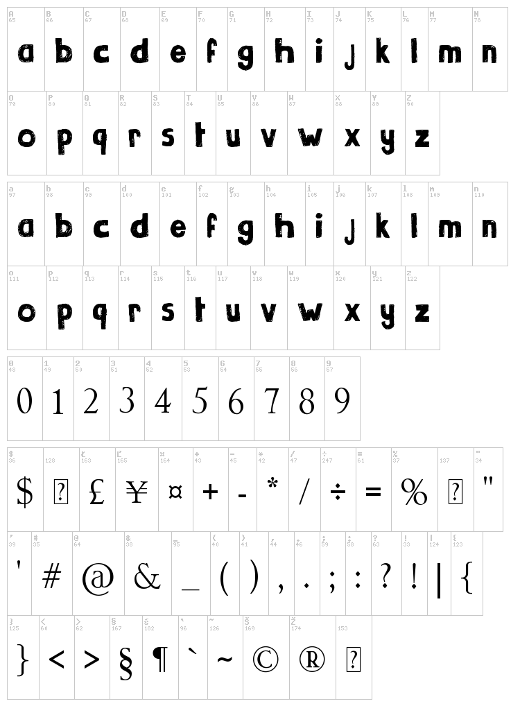 Gribouille font map