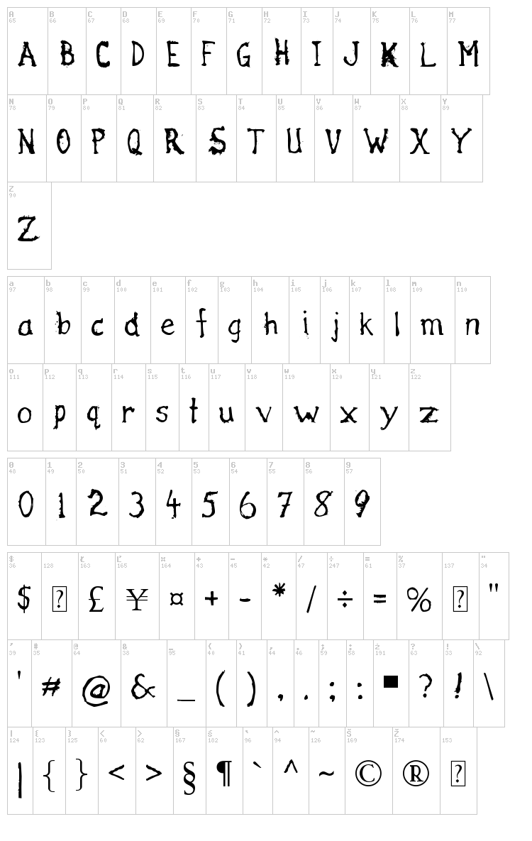 Haliwax font map