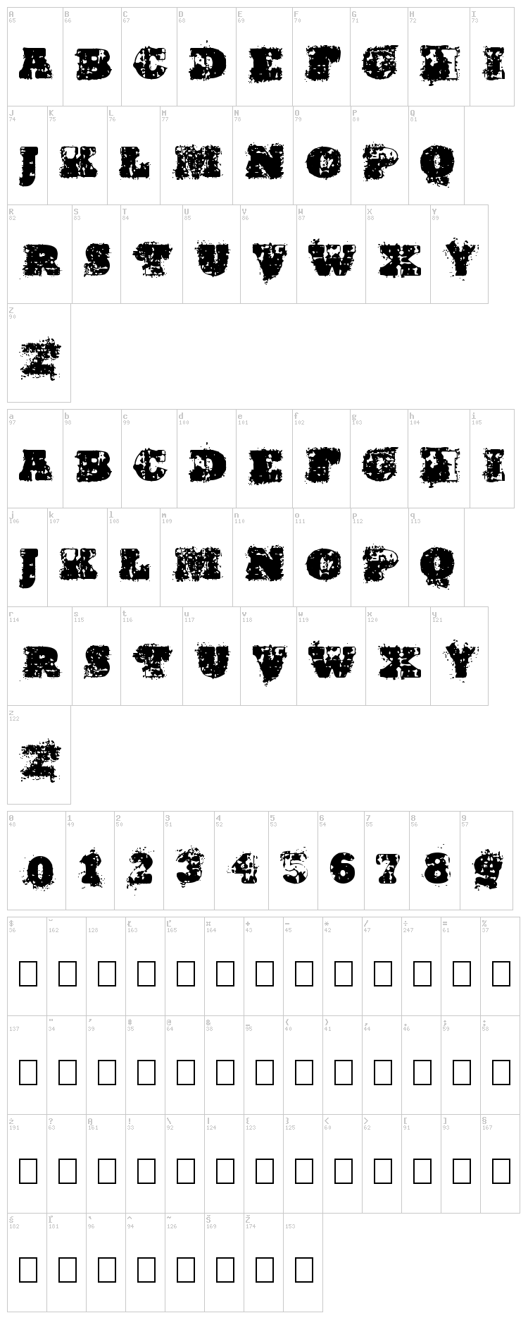 Hardwell font map