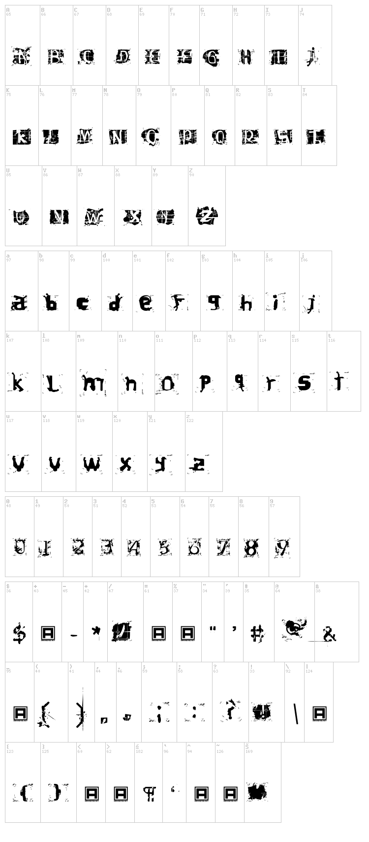Hiroformica font map