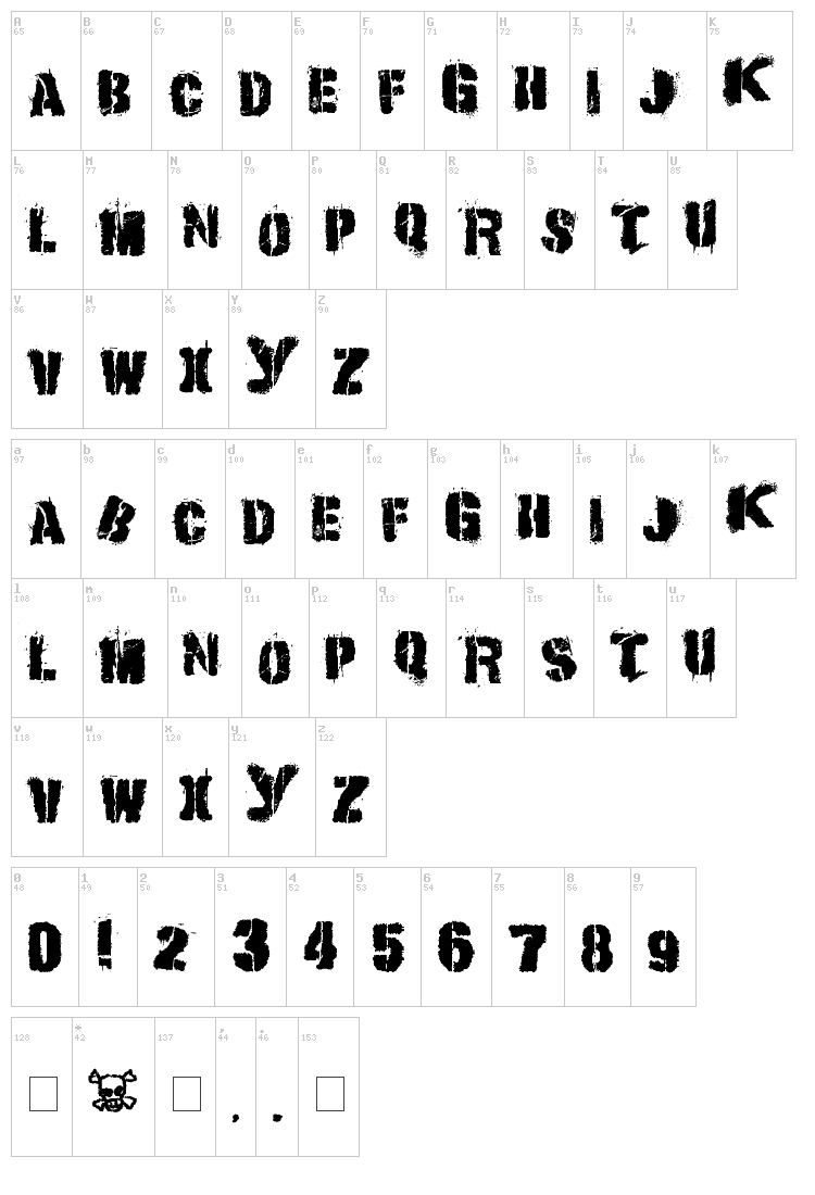 If font map