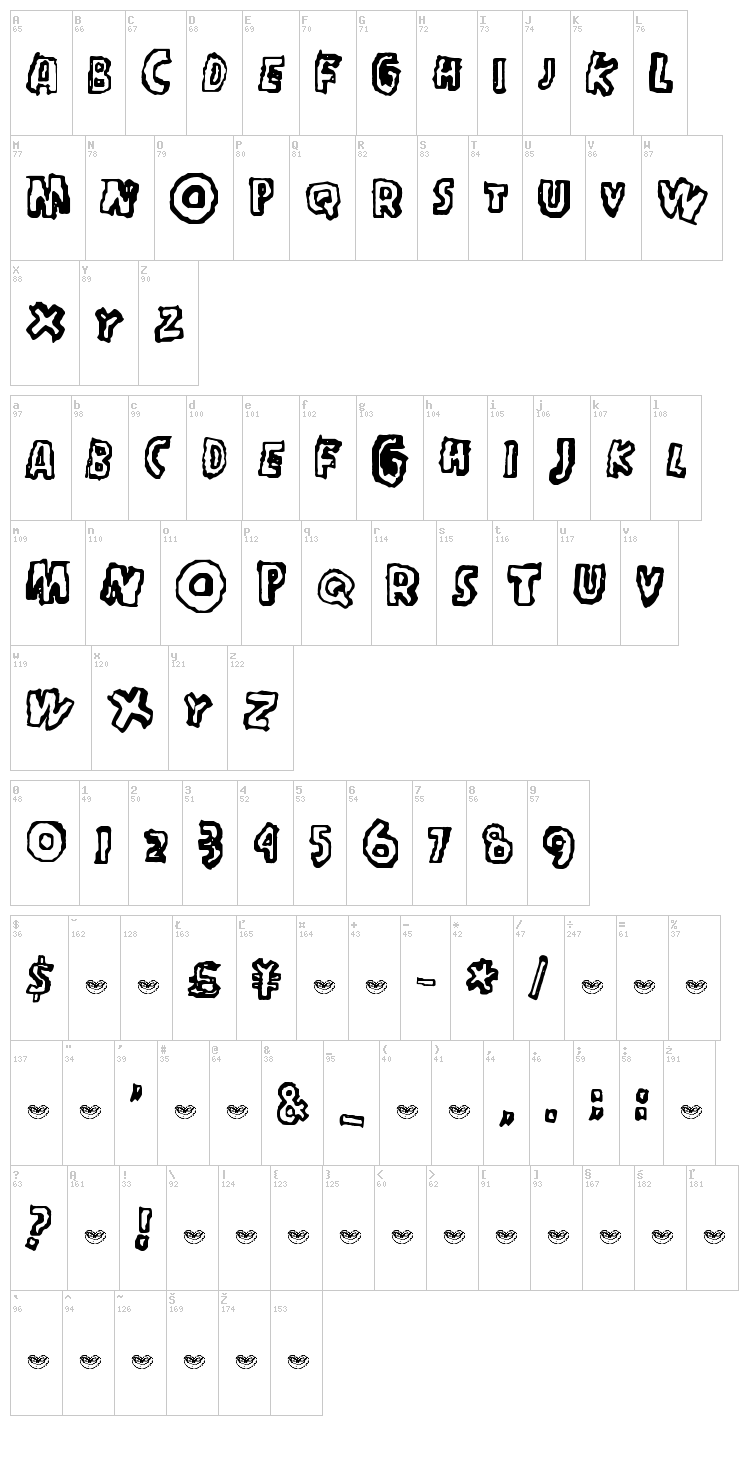 In my head font map