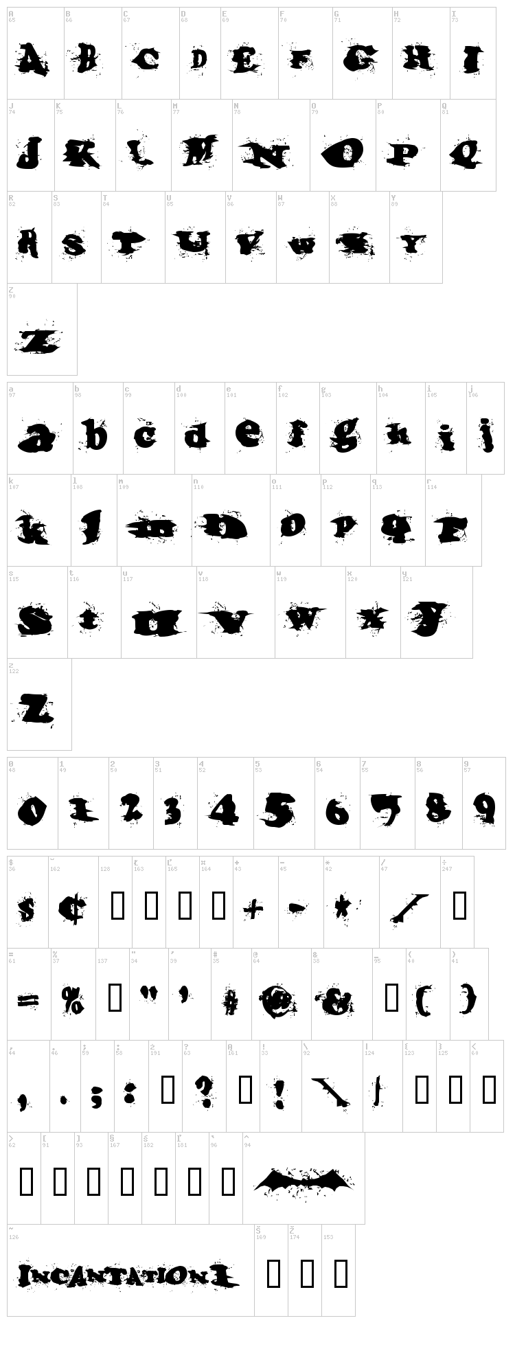 Incantation font map