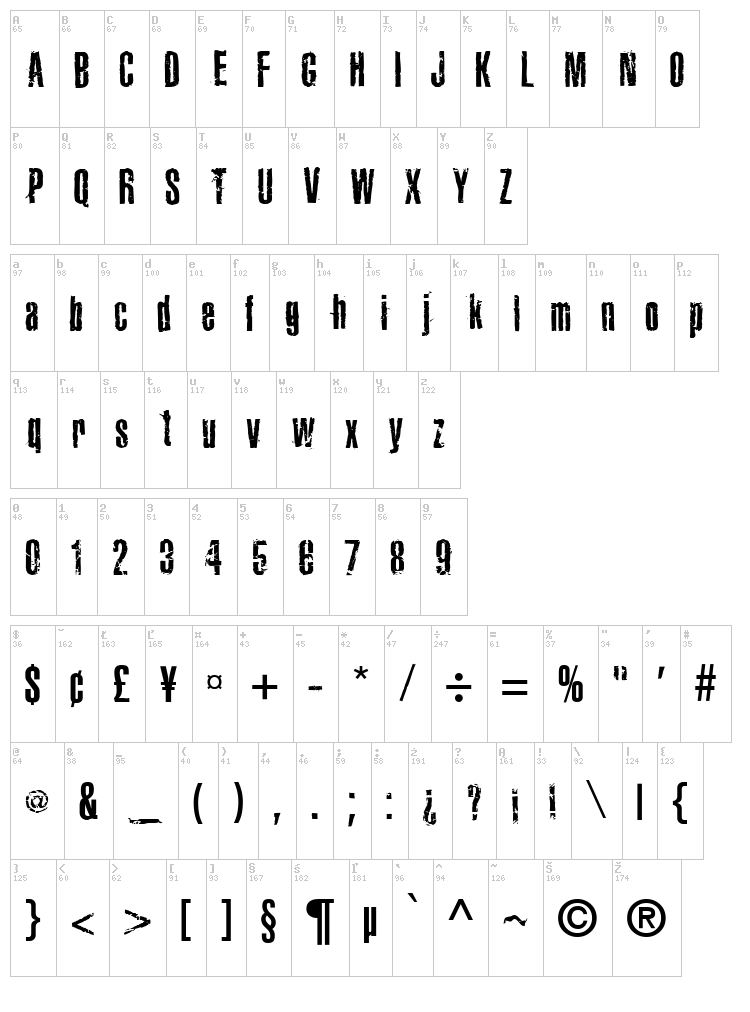 Joels Ragged Font font map
