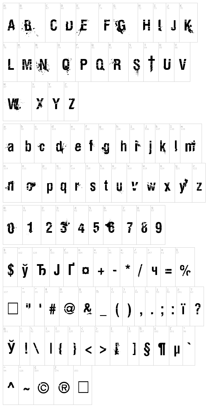 Keetano Katana font map