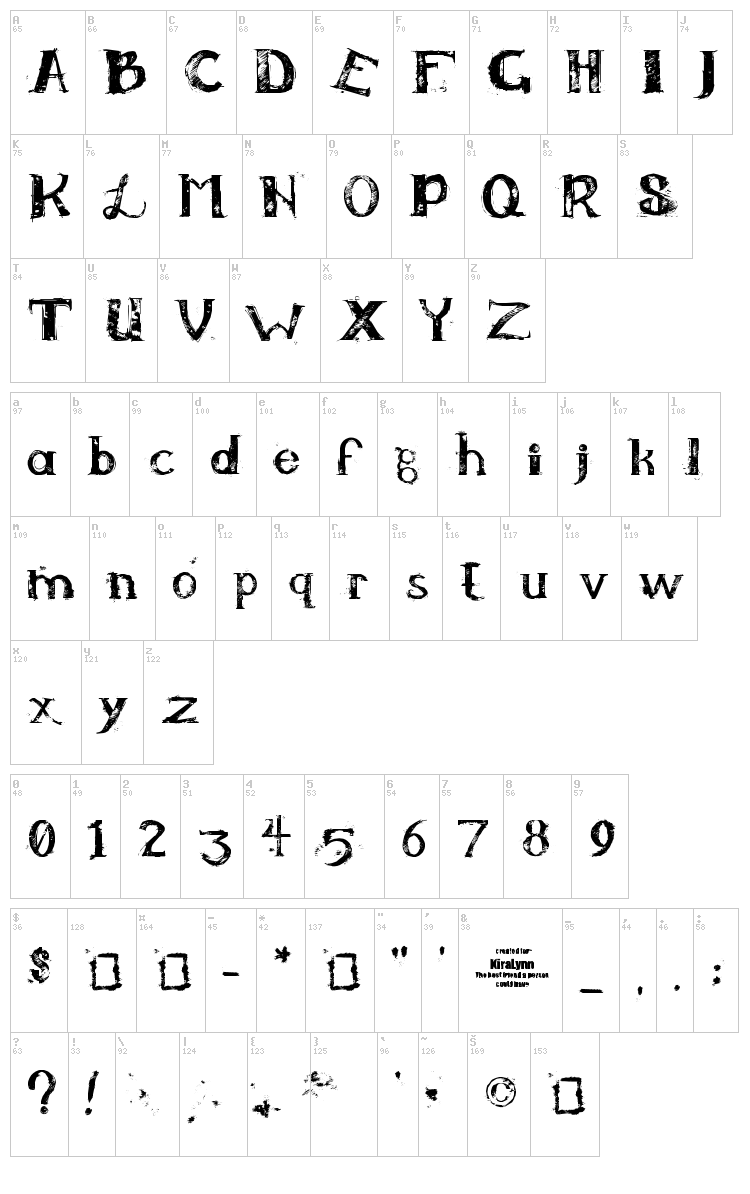 KiraLynn font map