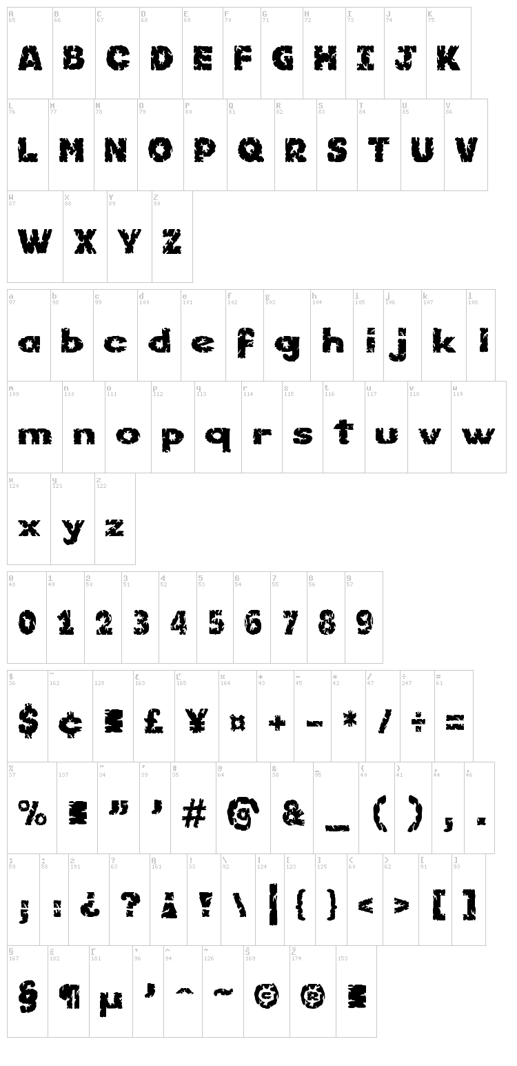 Kornik font map