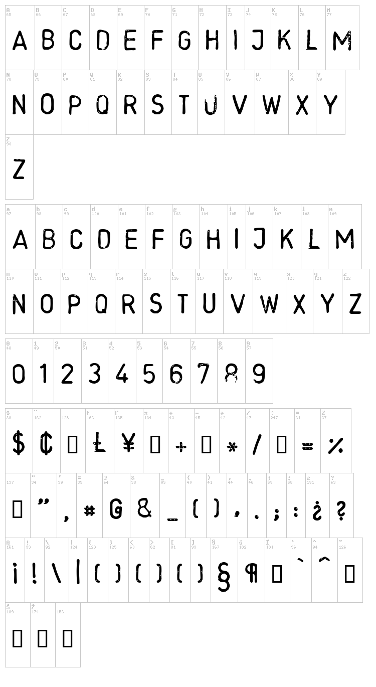 LL Rounded font map