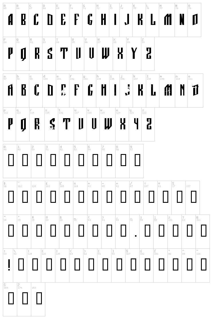Manastirka font map