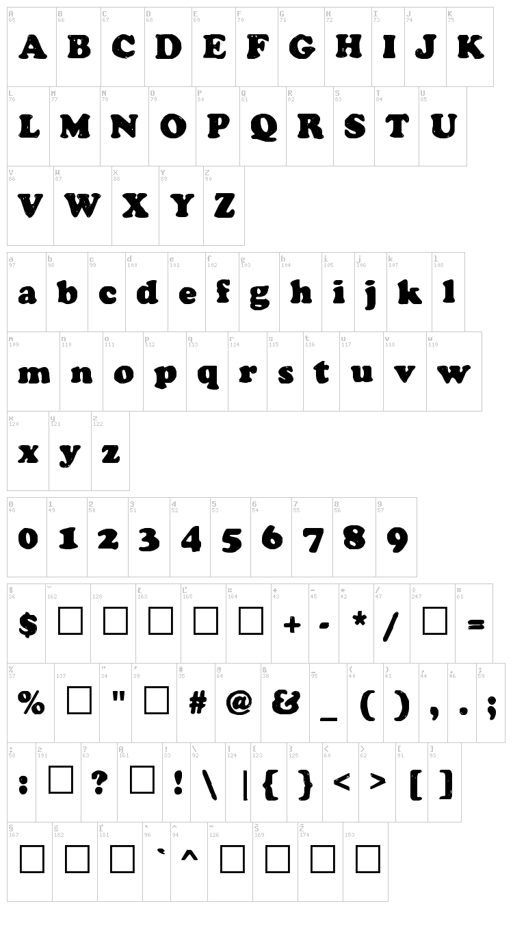 Manual Cookie Bucket font map