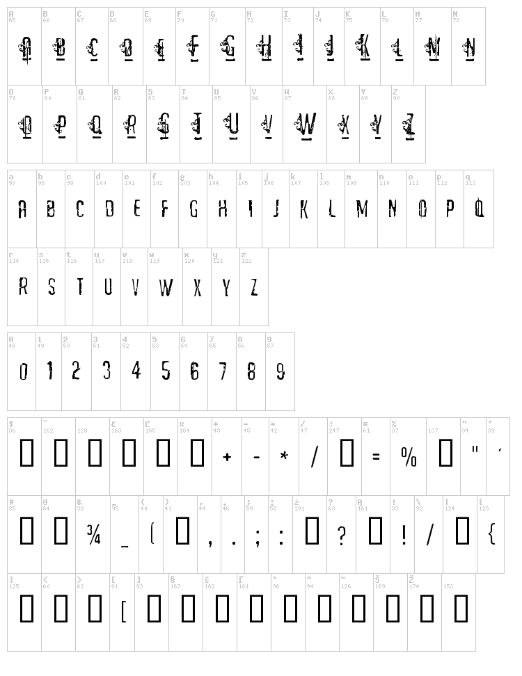 Matejo font map