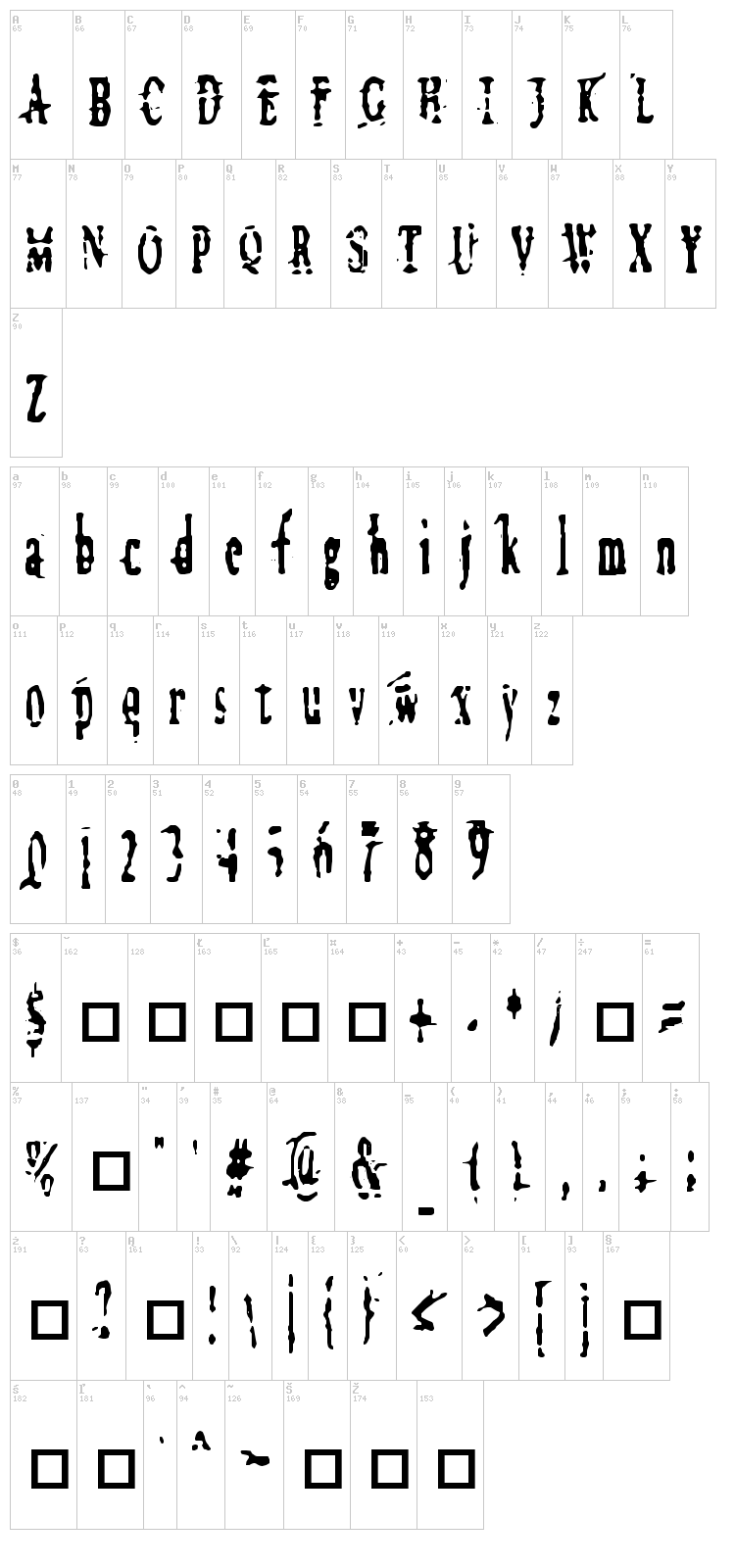 Megalomania X font map
