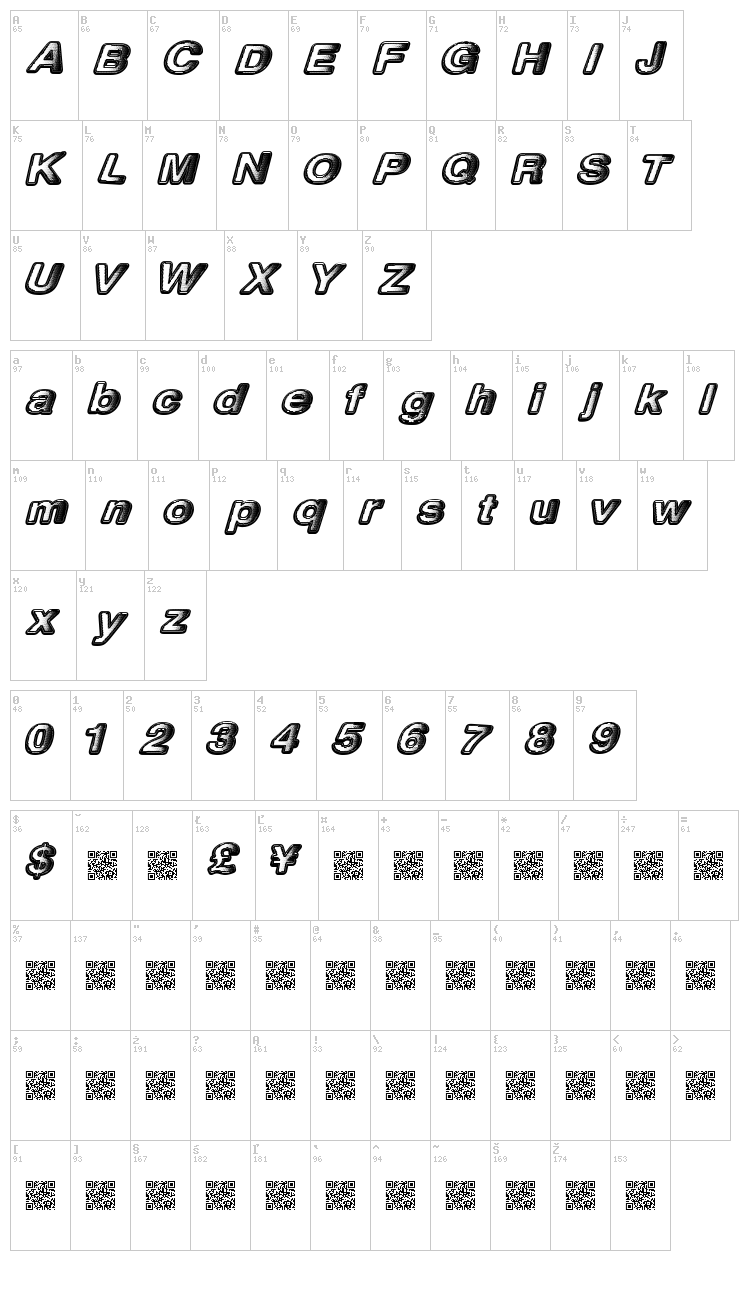 Megaphilia font map
