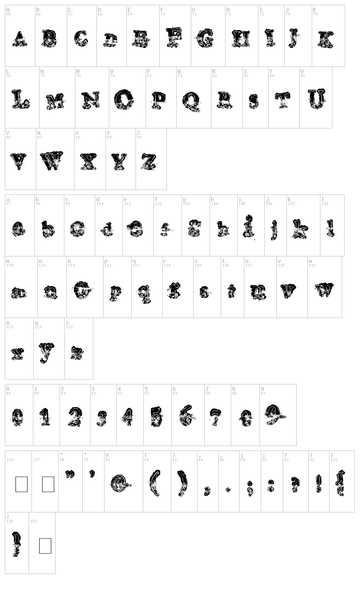 Mohawk font map