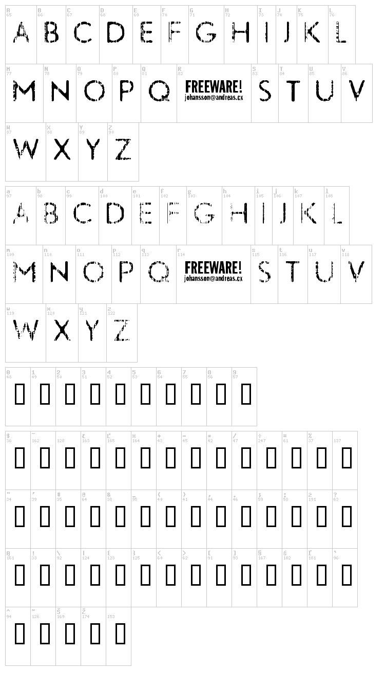 Nobby font map