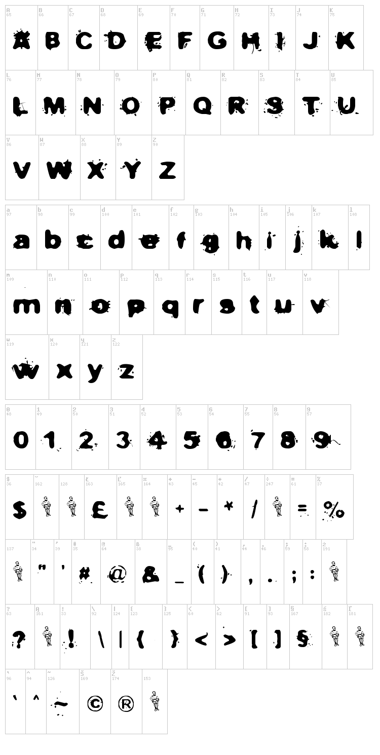 Not now I have a headache! font map