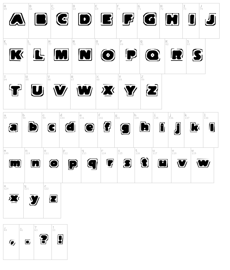 Note of Terror font map