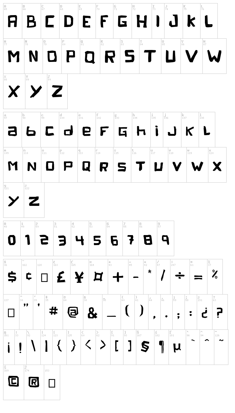 Peleja font map
