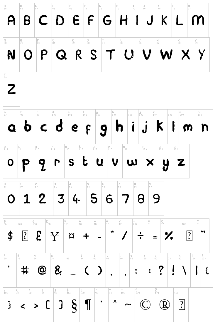 Plasticine font map