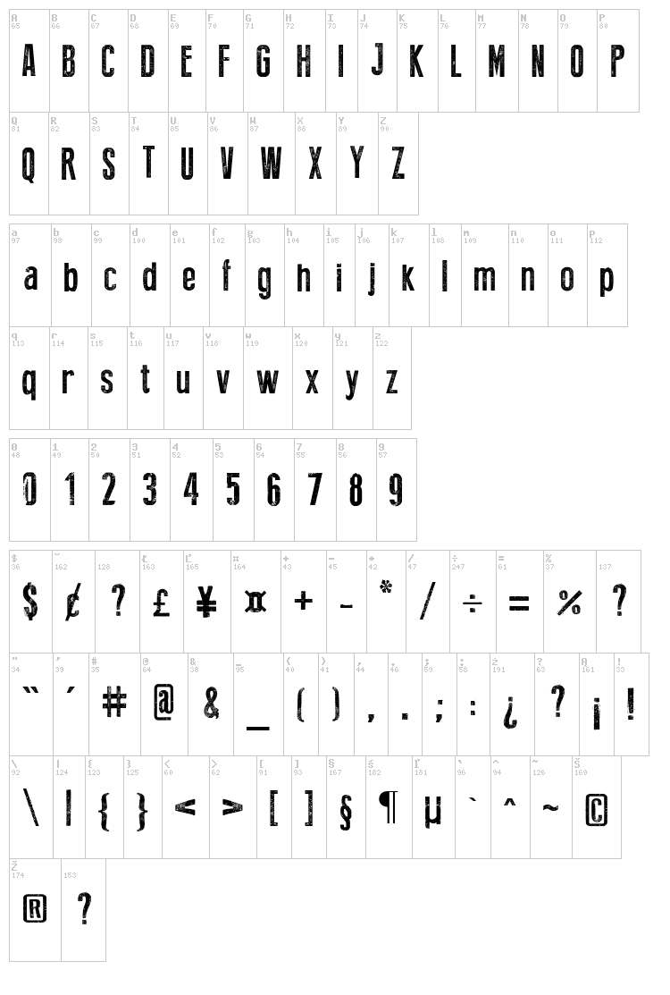 Press Style font map