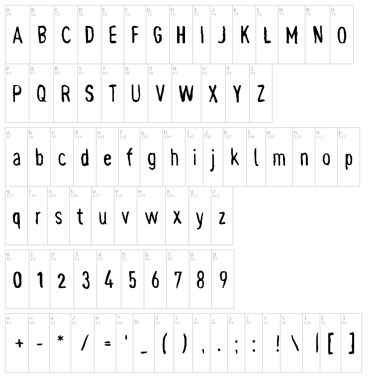 Pynkei_DIN font map