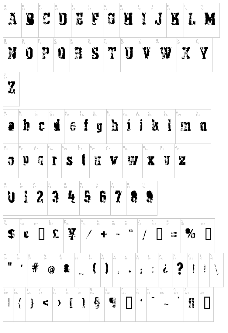 Pythonian Deluxe font map