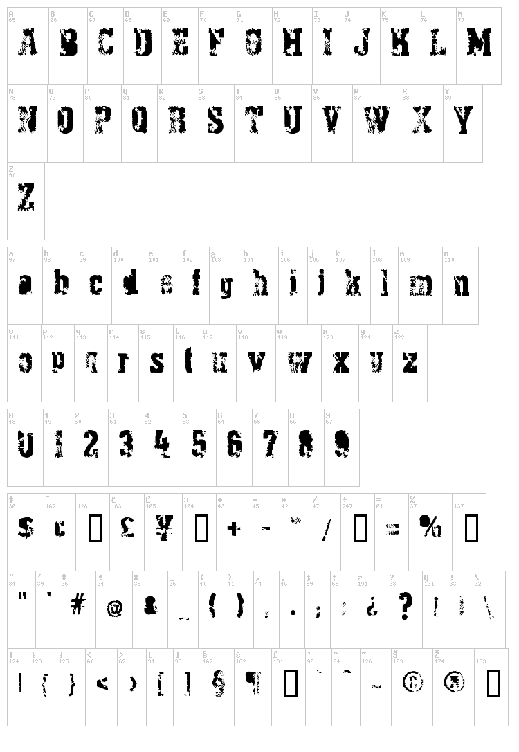 Pythonian Deluxe font map