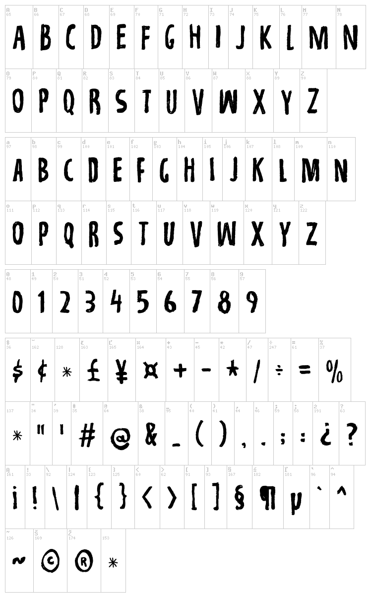 Repetition font map