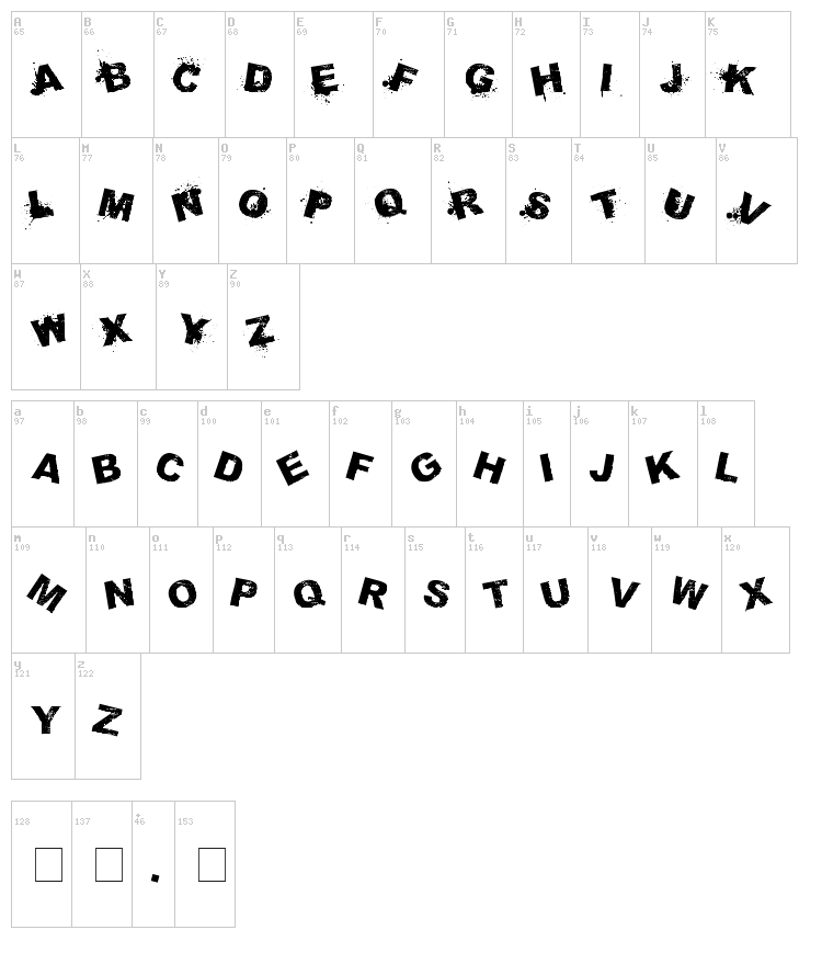 Sammies Sans Serif font map