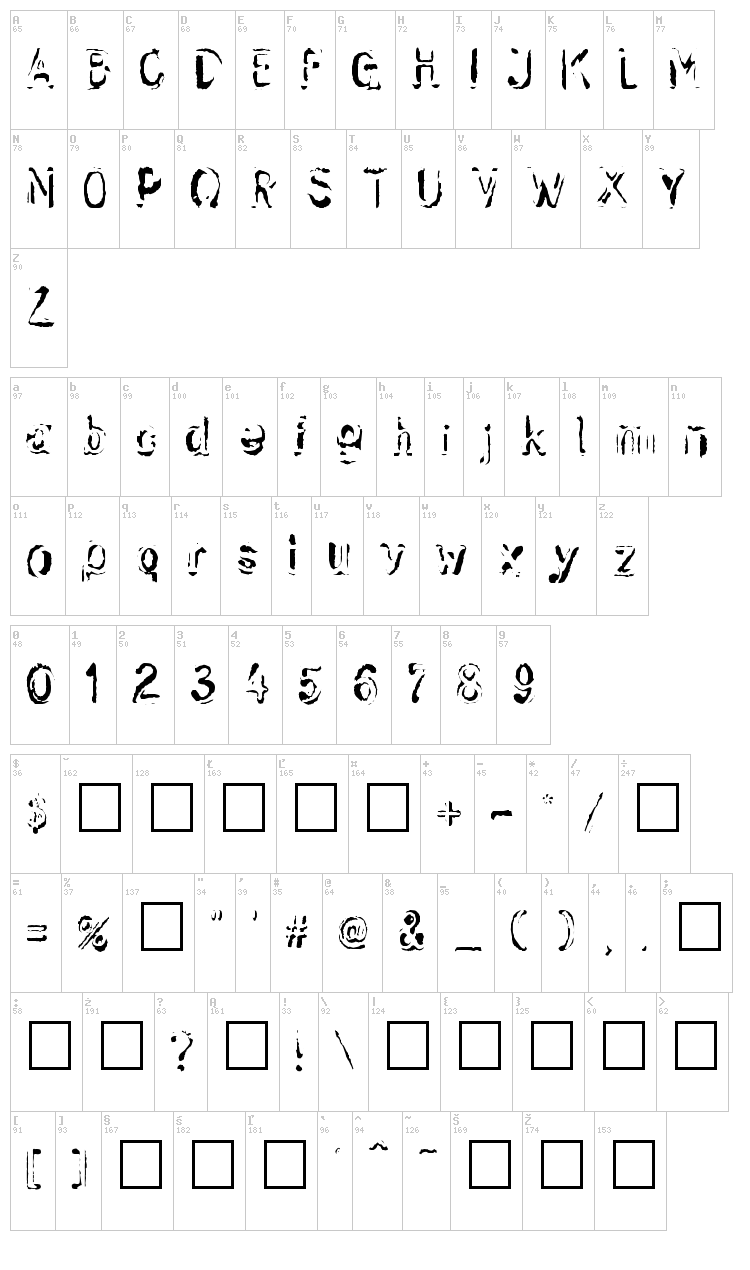 Skwieker font map