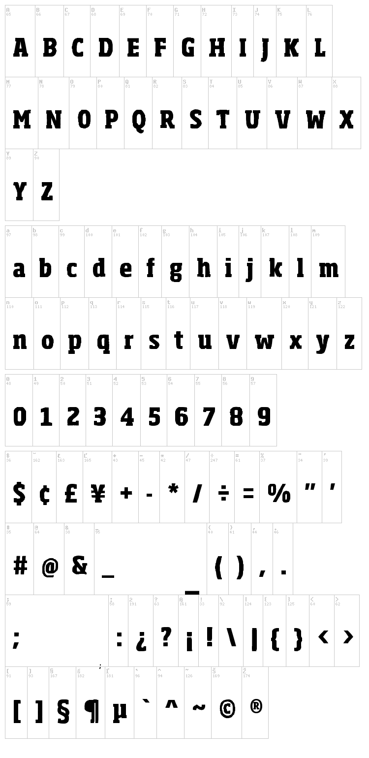 Sohoma font map