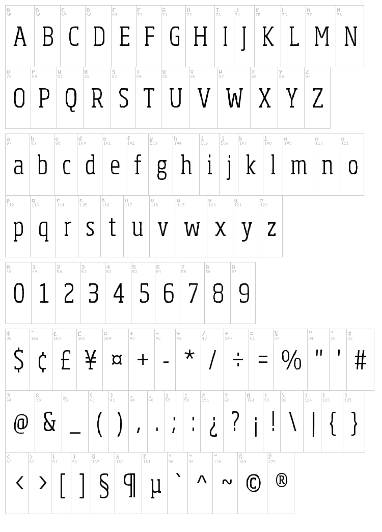 Sohoma font map
