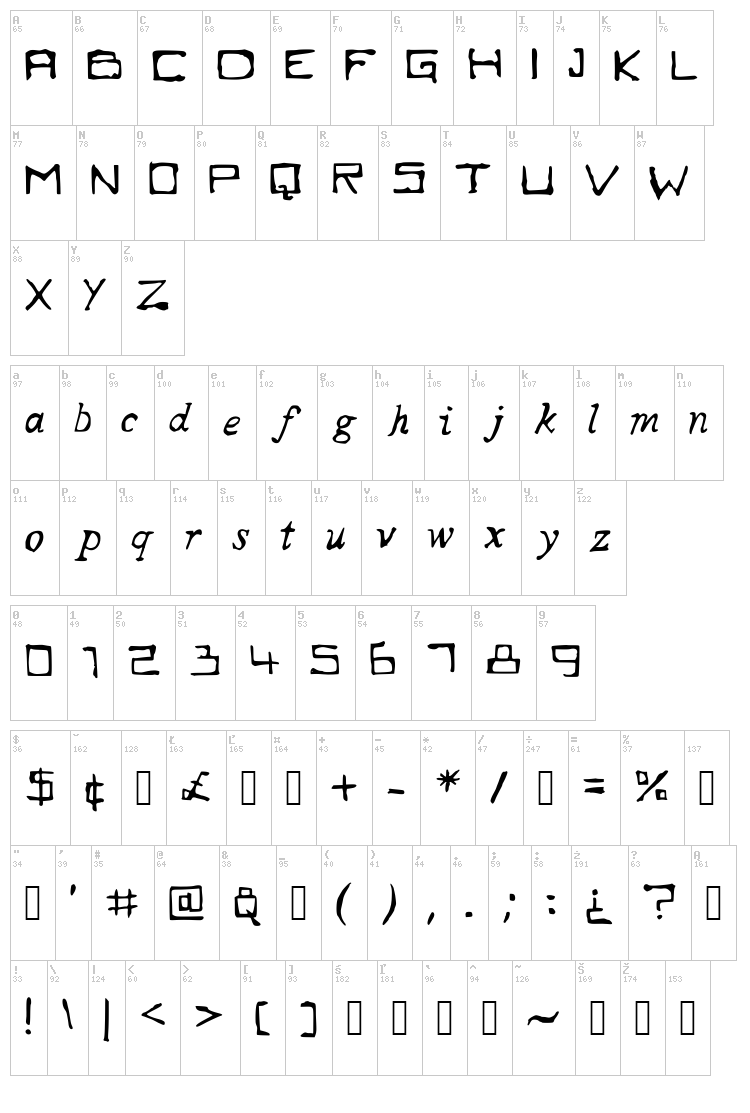 Square Baby font map