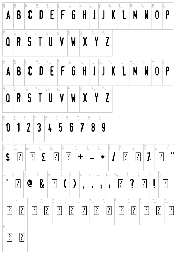 Stamp font map