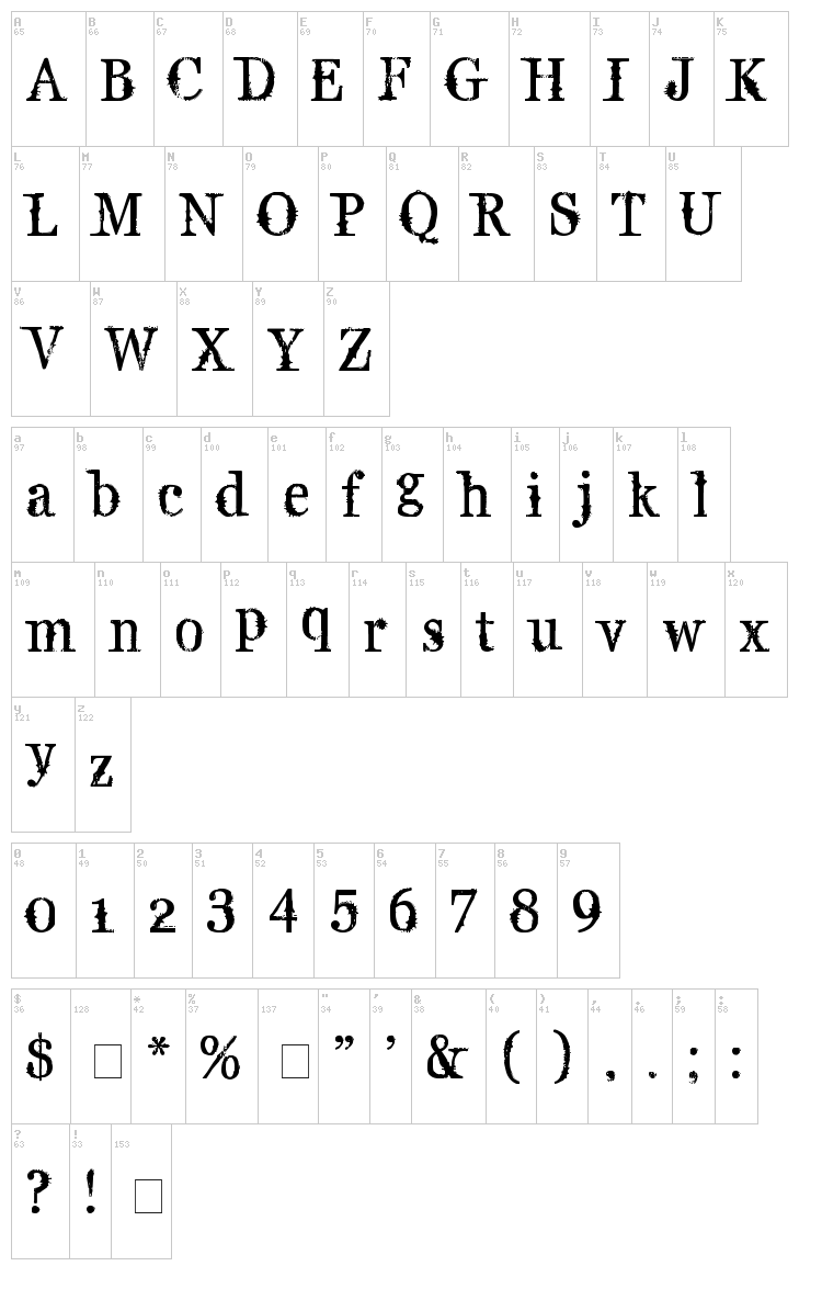 Supafly 36 font map