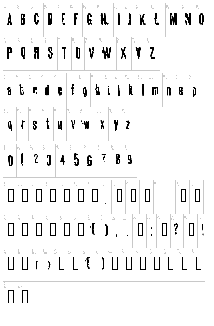 Tablhoide font map
