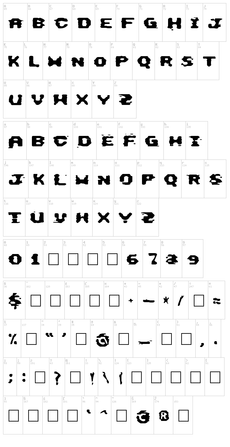 This Emulation font map