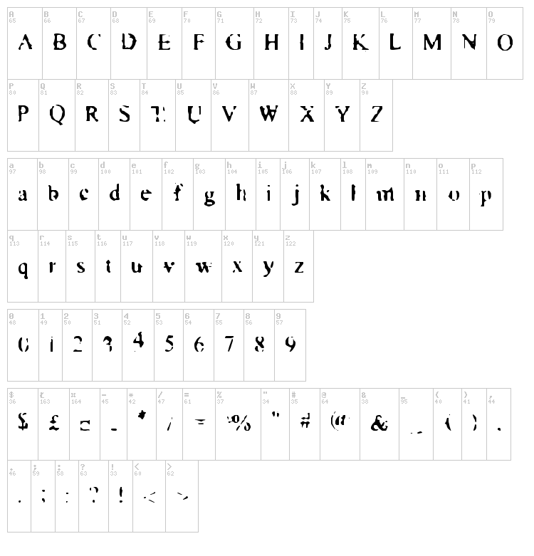 Times New Zoo-Man font map