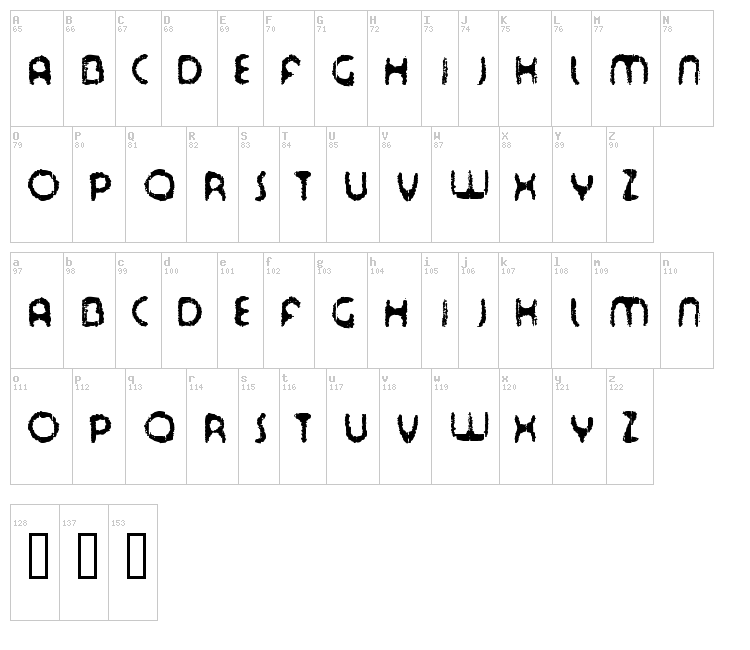 Tour de Font font map