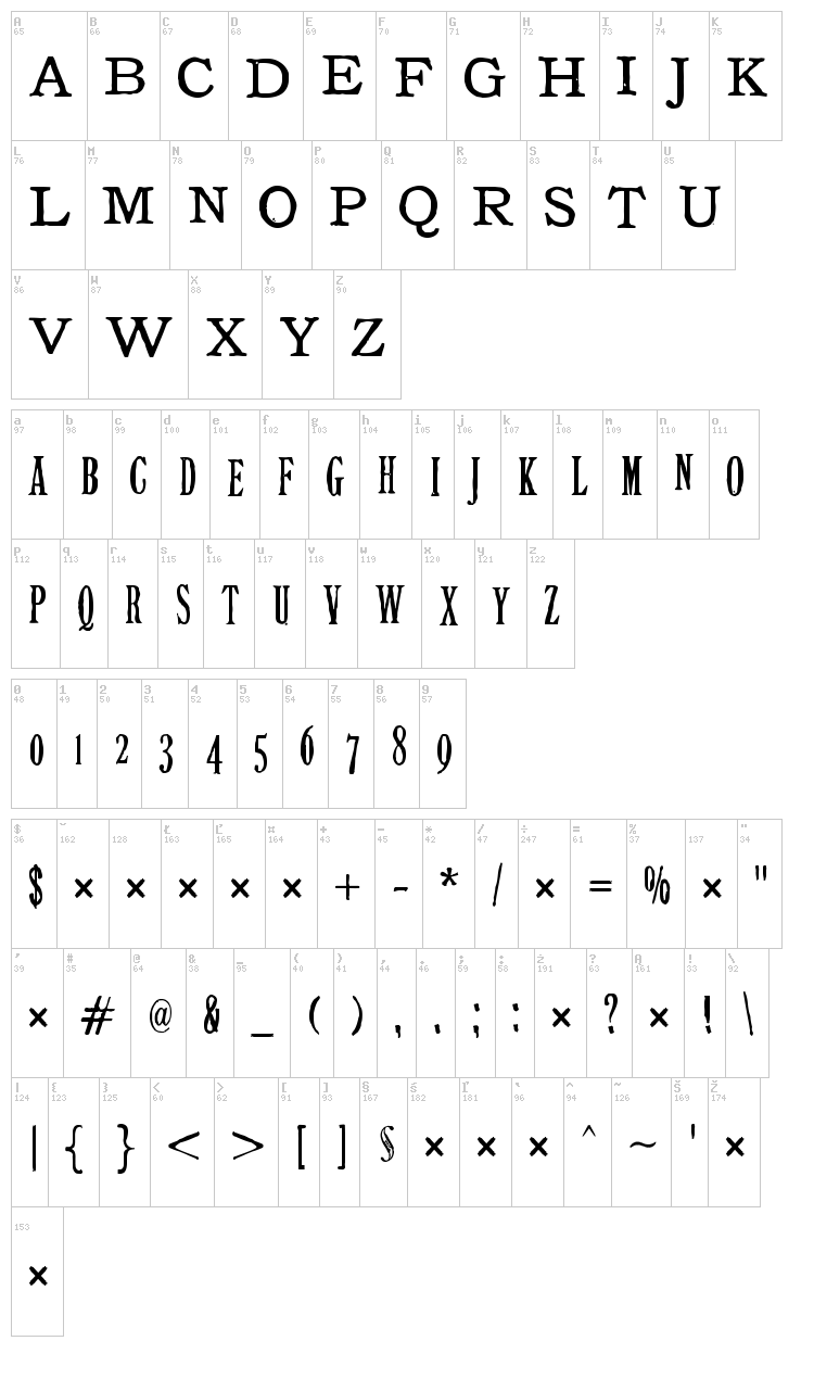 Tuce font map